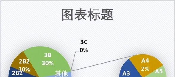 深空之眼：汉天 提尔的下棋流不完全攻略