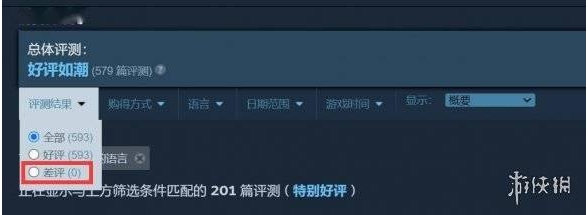 Steam好评率最高的游戏100%好评！Ib成为Steam最好评的游戏