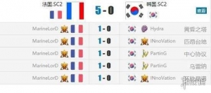 法国在国家杯上，表演了一次“光速投降”