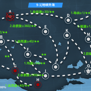 战舰少女R：9-1地图带路及攻略
