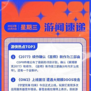 游侠早报：《2077》续作确认！《巫师》新作为三部曲