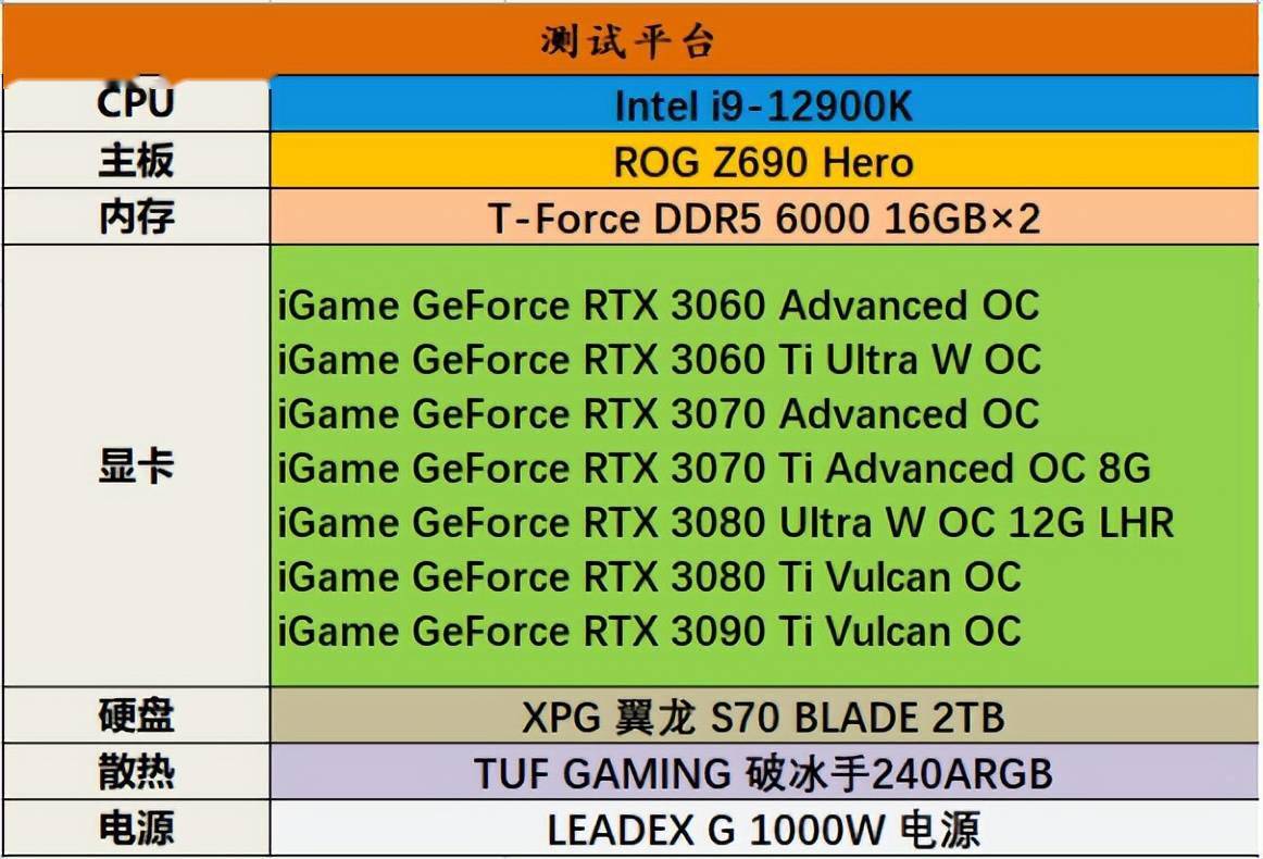 速度与激情！iGame GeForce RTX 30系畅玩《F1 22》s3.jpeg