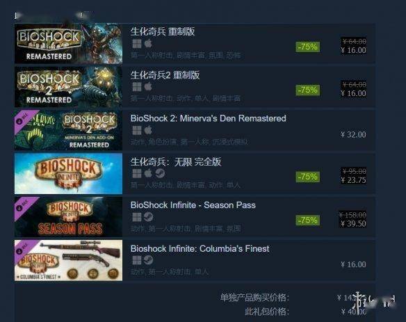 Steam每日特惠：《文明6》白金版-91%《小缇娜》新史低s16.jpeg