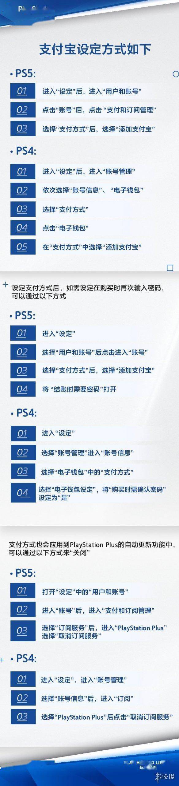 游侠晚报：COD只留在PS上3年 PSN账户已可绑定支付宝s4.jpeg