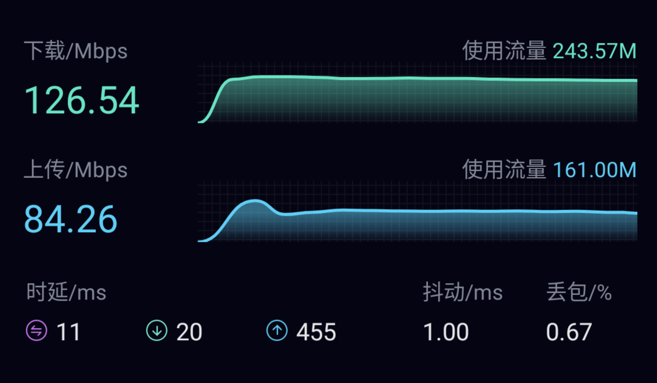 解决痛点！Xperia 1 IV专属游戏伴侣Xperia Stream游戏风扇扩展坞评测s10.png