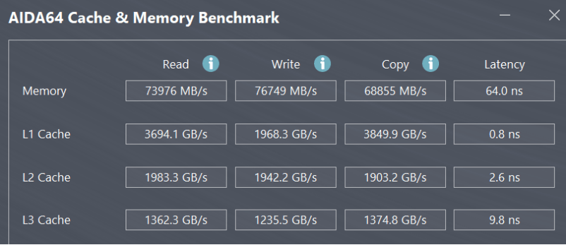 桌面天花板兼游戏甜品,AMD锐龙7000系处理器首测！s9.png